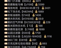 成品网源码 78w78 具特点：优势与应用解析