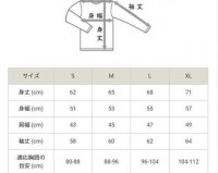 如何辨别日本尺码一码二码三码的方法技巧