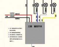 伊家园一路二路三路四路相关内容汇总