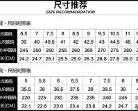 亚洲码和欧洲码一码二码三码：特点与区别解析