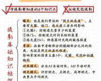 导演的摄影课 HL：基础与技巧