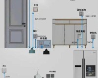 捡到同桌的跳开关：这可怎么办