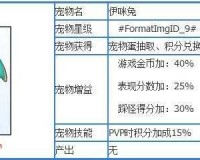 天天酷跑3D太阳宠实用点评