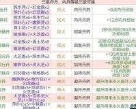 创造与魔法炼丹配方 2023 最新汇总：涵盖各种丹药制作方法