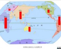 亚洲、欧洲、美洲人口比例大揭秘