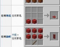 我的世界羊毛有什么用 羊毛怎么合成