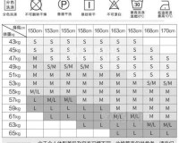 国产尺码与欧洲尺码表 2023-对比及解析