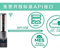 免费开放的 api 大全及相关介绍