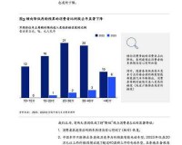 OVO 食肉家取报告 3：深度解析与洞察