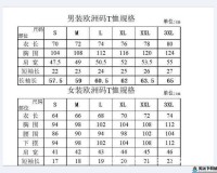 亚洲尺码与欧洲尺码的详细对照分析及差异解读