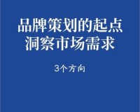 OVO 食肉家取报告 3：深度解析与洞察