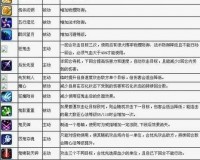 梦幻诛仙法宝攻略 制胜神器法宝介绍