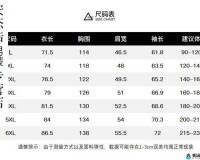 日本一码二码三码尺码：解析与应用