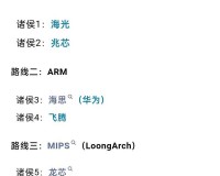 国产线路 3 国产线路 2 迎免费热潮