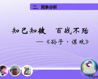 校园 1v1 竞争对象如何选择：知己知彼，百战不殆