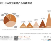 一边做饭一边狂躁咋回事：原因剖析与应对策略