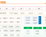 千人千色 t9t9t9 个性化推荐机制工作原理