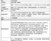 已满 18 点此自动转 m329：具体说明