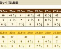 日本码 LL 对应国际码 XL