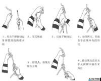 绳子打结勒在缝里行的预防方法：实用技巧