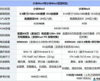 MAX313 国产：性能与应用介绍