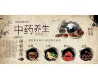 国精产品 W灬源码 1688 养生：传统与现代的完美结合