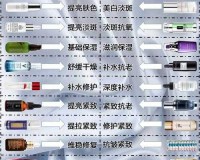 亚洲国产精华推荐单单品榜：品质之选