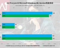 英特尔 Arc A770 Photon 测评：性能、效能、兼容性一网打尽