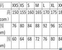 揭秘欧亚专线 S 码和 M 码区别热度到现在都不减：背后原因