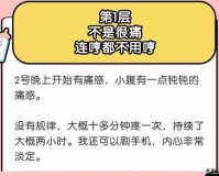 三门齐开难受吗：相关问题探讨