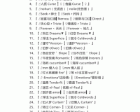 2023 欧美个性情侣网名精选：秀出独特爱的宣言