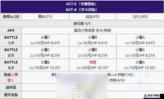 命运冠位指定fgo星战活动点数本敌人配置分享