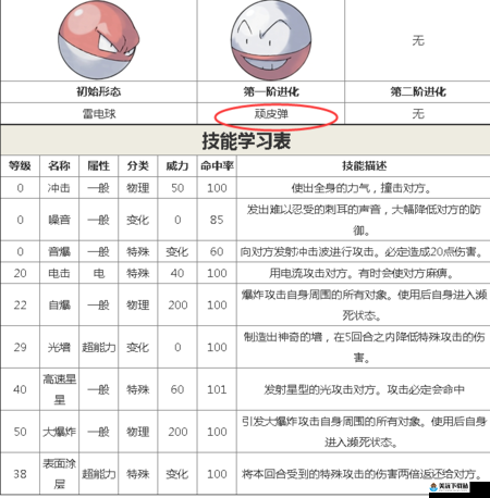 怪物弹珠被动技能详细分类解析大全(未完）