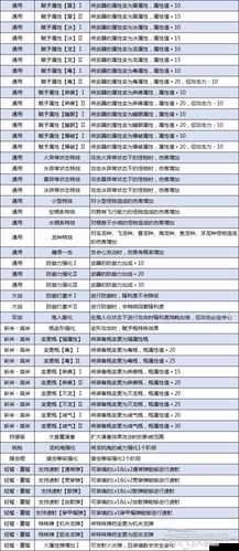 怪物猎人崛起登龙怎么用怪物猎人崛起登龙使用方法