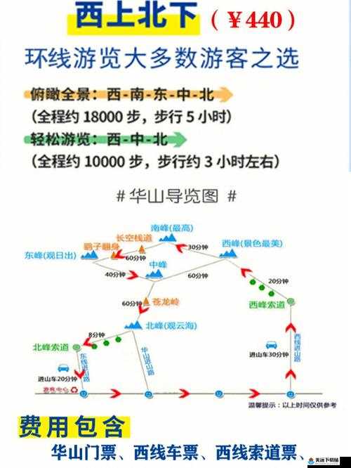 梦幻西游无双版地府门派攻打华山技巧方法详解