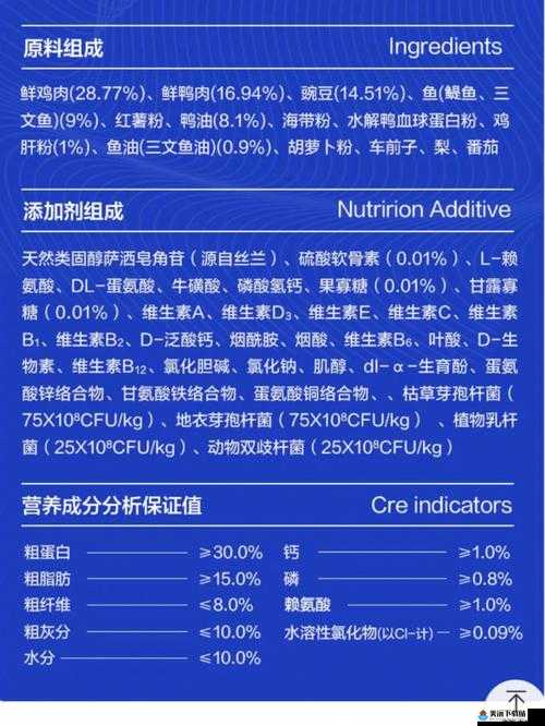 狗狗和人胶配方大全高清：探索创新的宠物食品配方