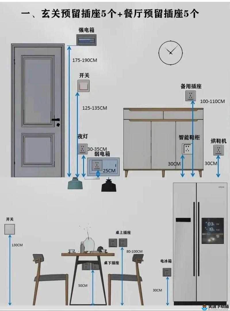 捡到同桌的跳开关：这可怎么办