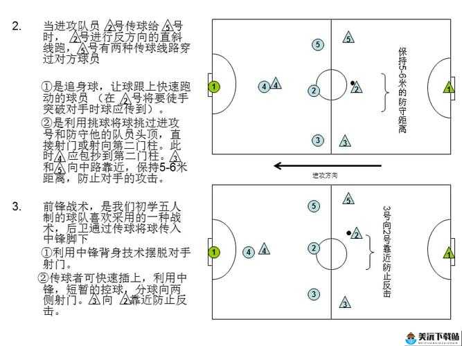 天天足球战术细节详解攻略