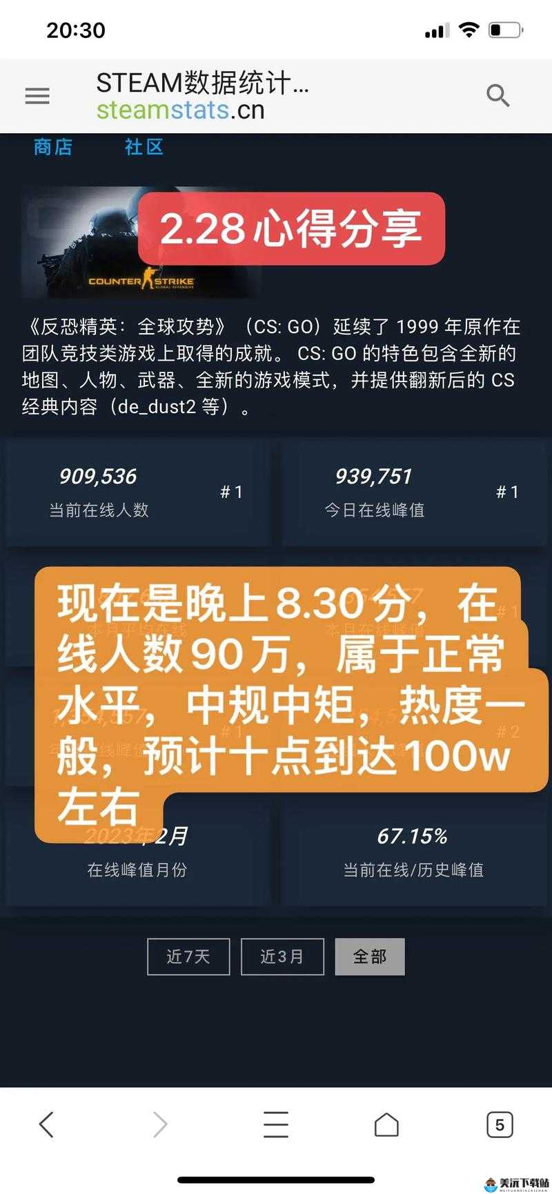 暴躁老姐的 CSGO 心得分享之我见