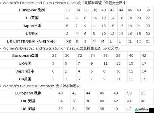 日本尺码与亚洲尺码区别：探究差异所在