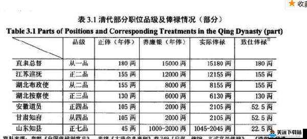 日本一品和二品区别评测：揭秘两者差异