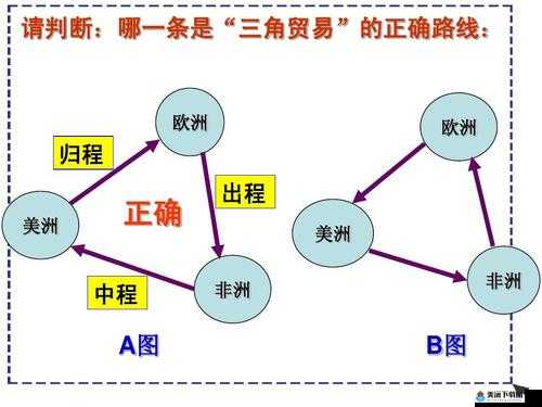 三角战略结局路线攻略之深度解析