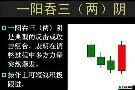 一阴吞两阳怎么做的根据提供内容更丰富之解析