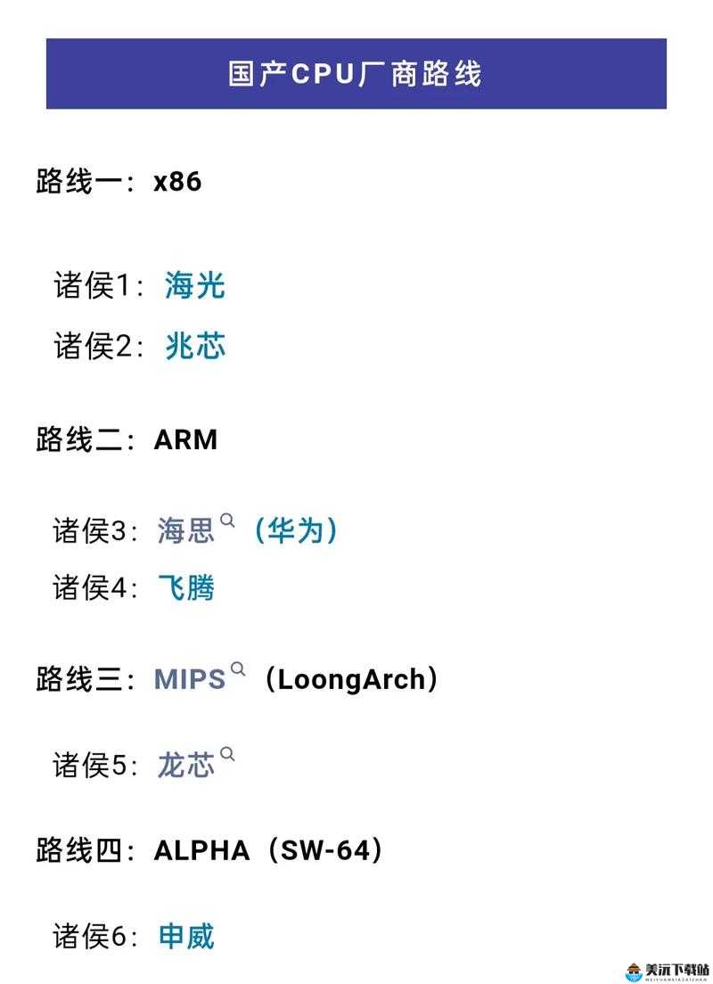 国产线路 3 国产线路 2 迎免费热潮