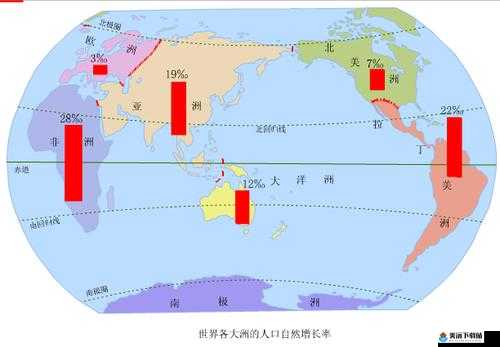 亚洲、欧洲、美洲人口比例大揭秘