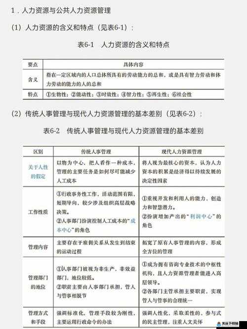 久久人力资源与普通版对比之差异解析