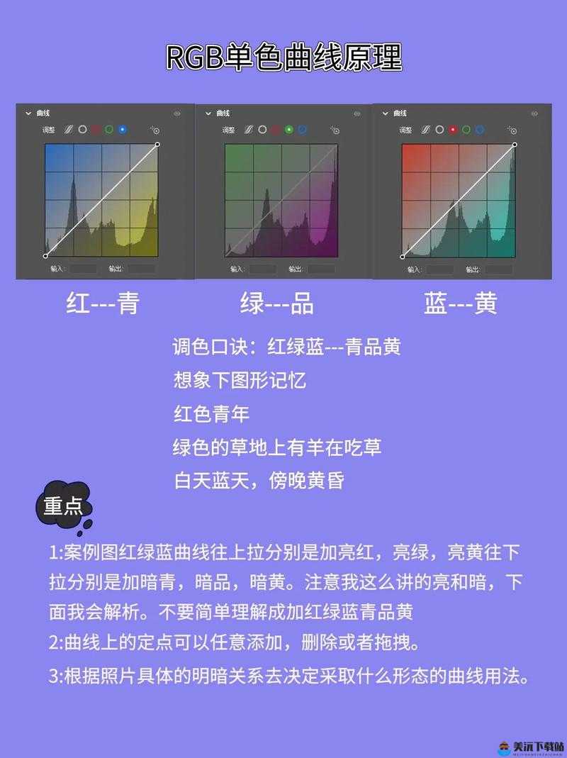 探索PS二级调色大片的效果：实战技巧解析