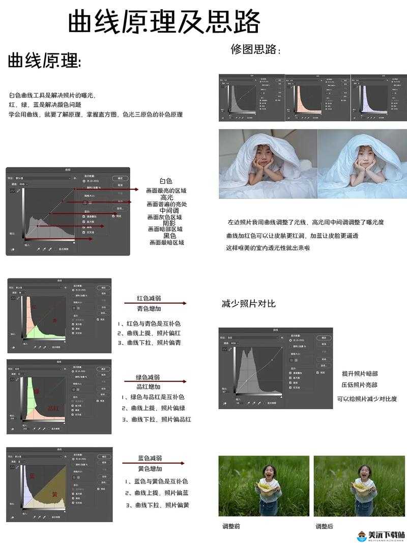 免费 PS 大片调色教程：实用技巧全解析