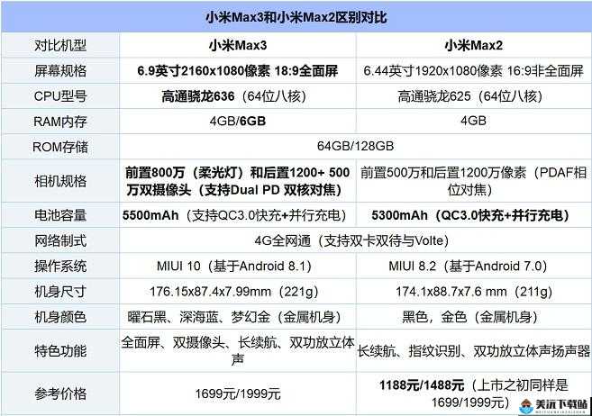 MAX313 国产：性能与应用介绍