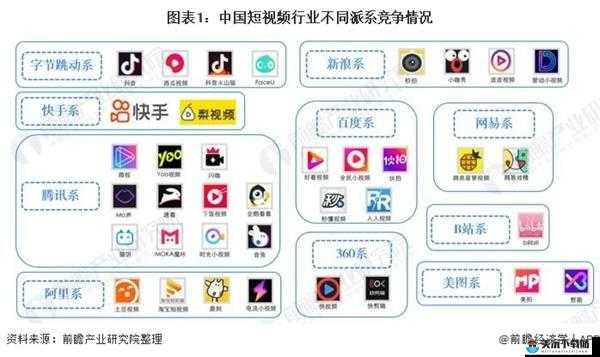 成品短视频软件网站大全 APP 的推荐及使用方法是什么：详细介绍